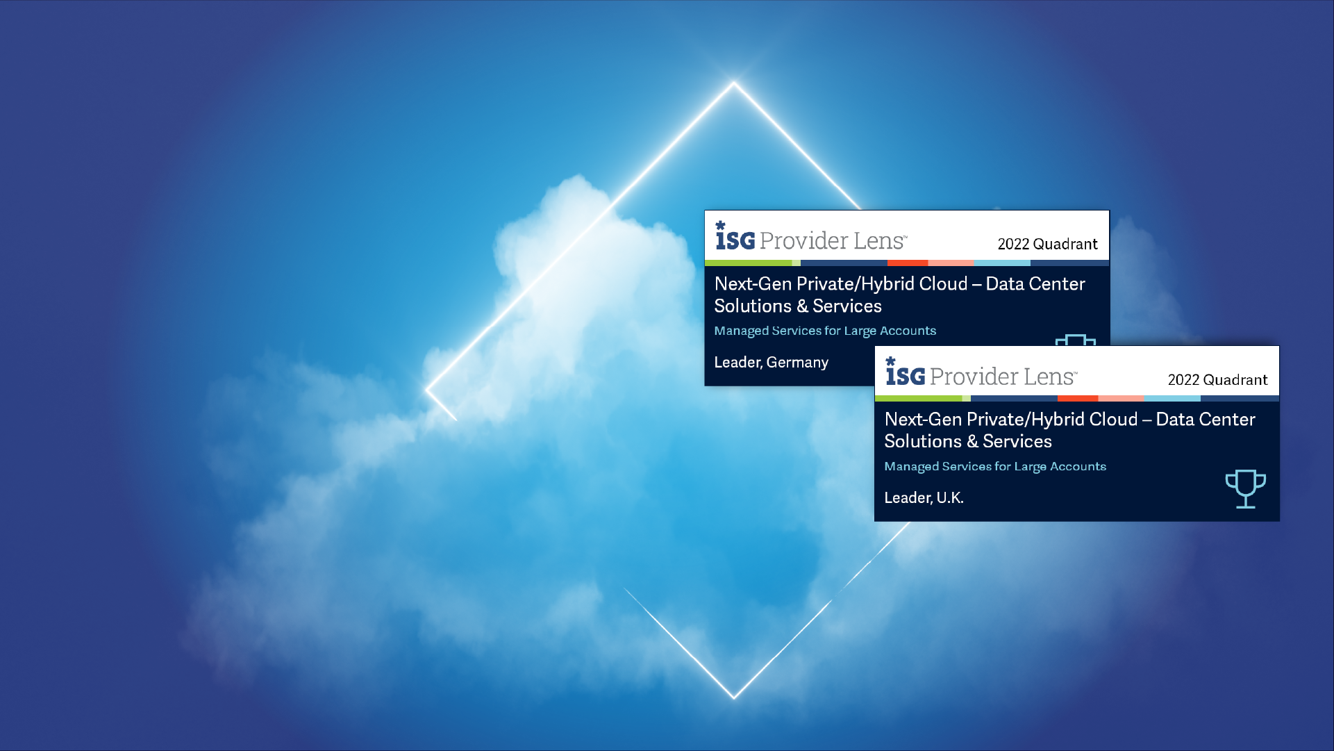 Badge for ISG Provider Lens™ Next-Gen Private/Hybrid Cloud & Data Center 2022 Leader